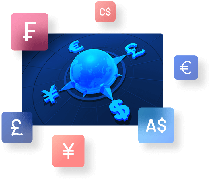 Forex Trading